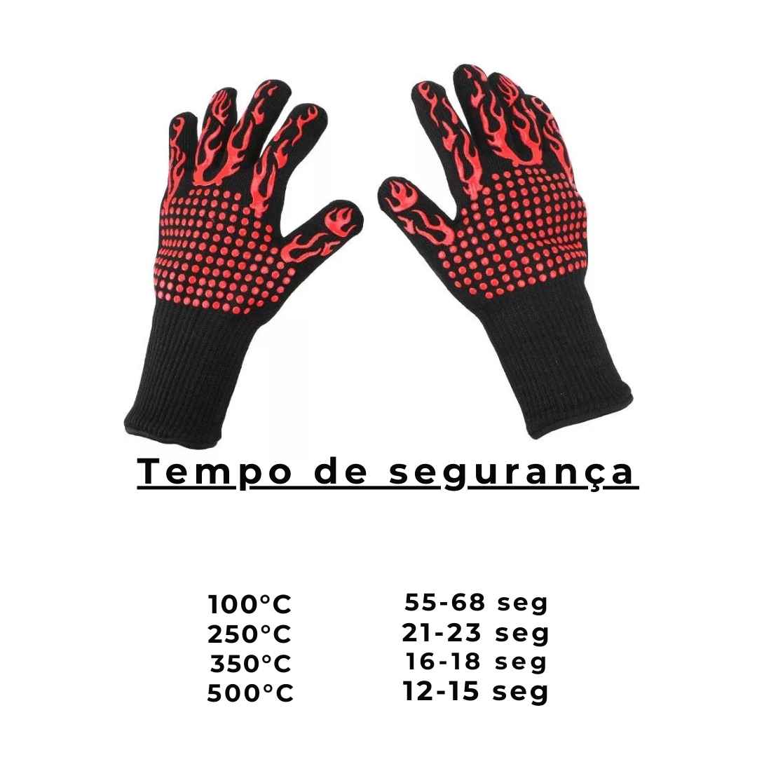Thermal Glove - Withstands up to 800°C!